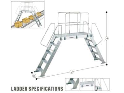 定制鋁合金橋架