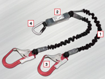 3M 緩沖安全繩/定位繩/限位繩